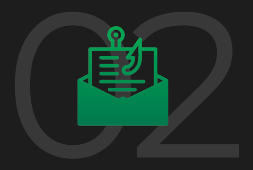 Traditional Security Setup