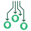 Traditional Security Setup